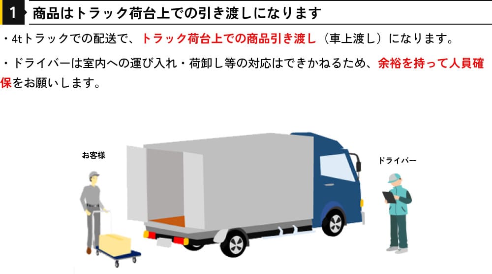 商品はトラック荷台上での引き渡しになります